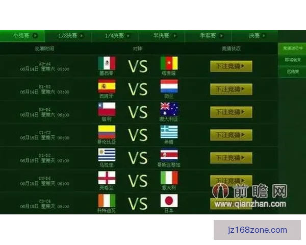 世界杯竞猜新玩法揭秘：精准预测赢取豪华大奖，挑战你的足球智慧