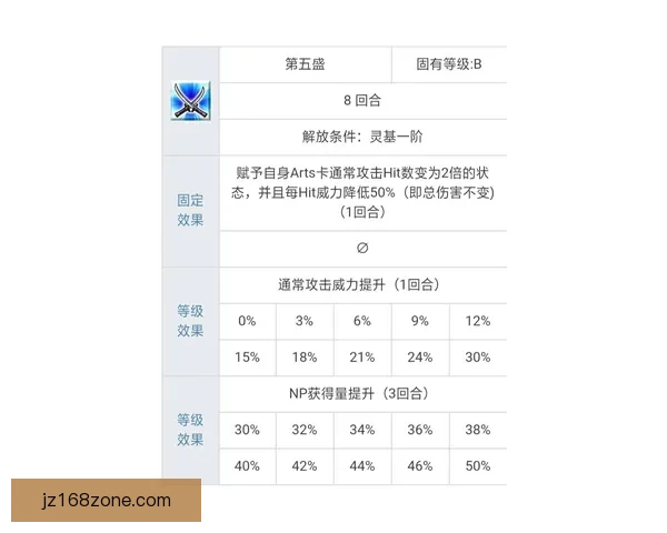 全方位解析体育竞猜游戏玩法策略与风险管理技巧