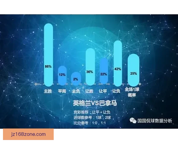 世界杯竞猜技巧全解析 如何通过数据分析提高预测准确率