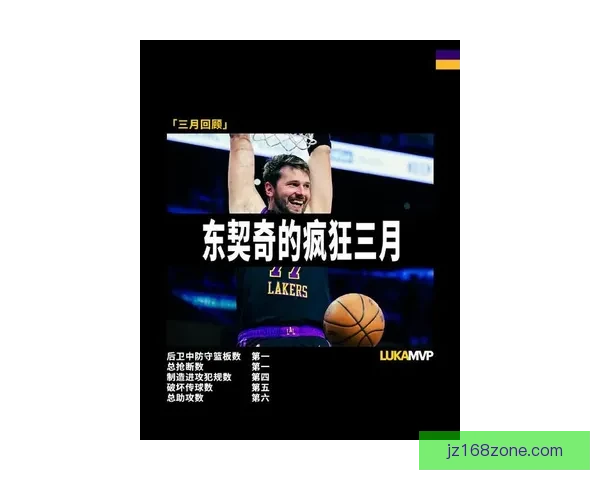 东契奇刷新八项纪录多项超越科比湖人最年轻达成15000分仅次詹杜