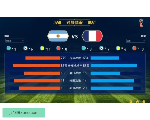 世界杯竞猜技巧全解析 如何通过数据分析提高预测准确率