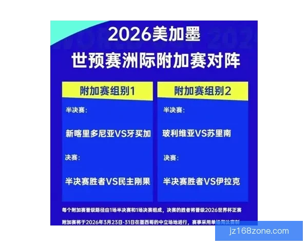 2026世界杯淘汰赛规则全面解析及晋级策略指南