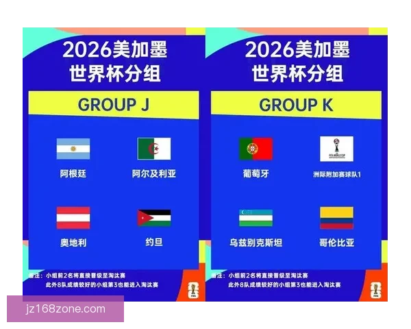 2026世界杯淘汰赛规则全面解析及晋级策略指南