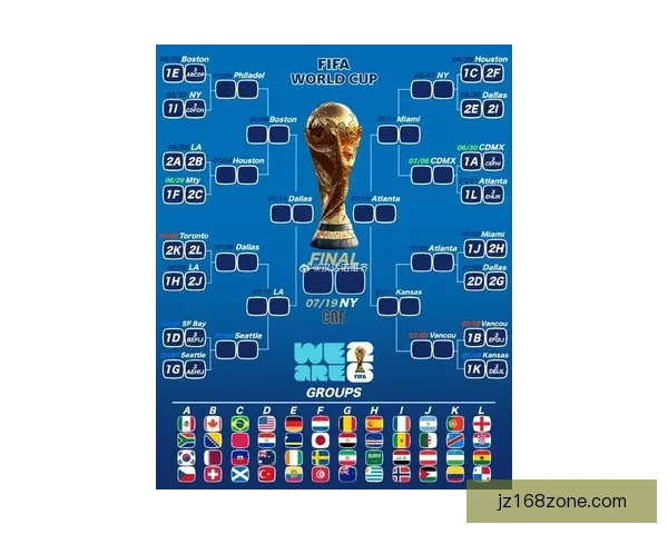2026世界杯淘汰赛规则全面解析及晋级策略指南